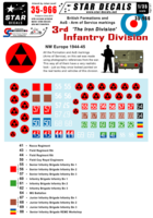 British 3rd Infantry Division Formation & AoS markings.